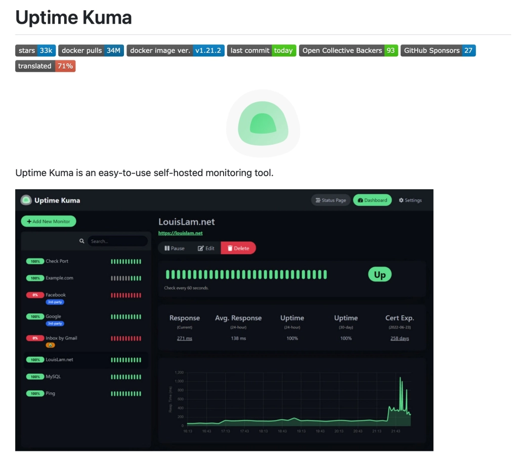 Uptime kuma 私有部署教程插图